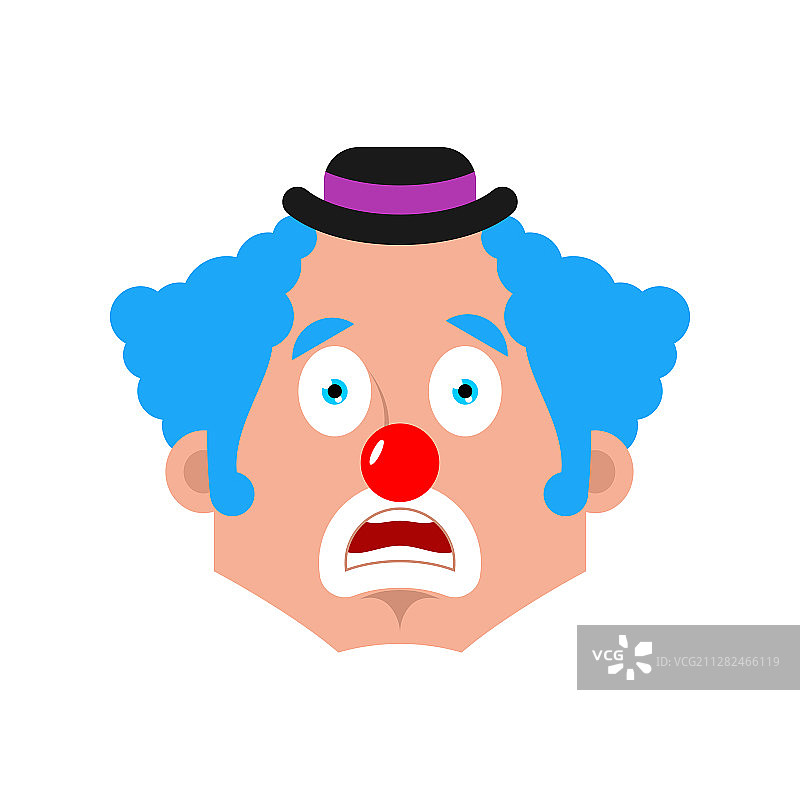 小丑惊讶表情头像滑稽人物图片素材