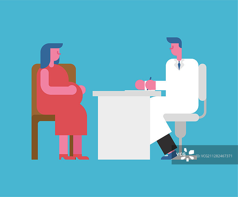 孕妇在医生办公室进行孕期检查图片素材