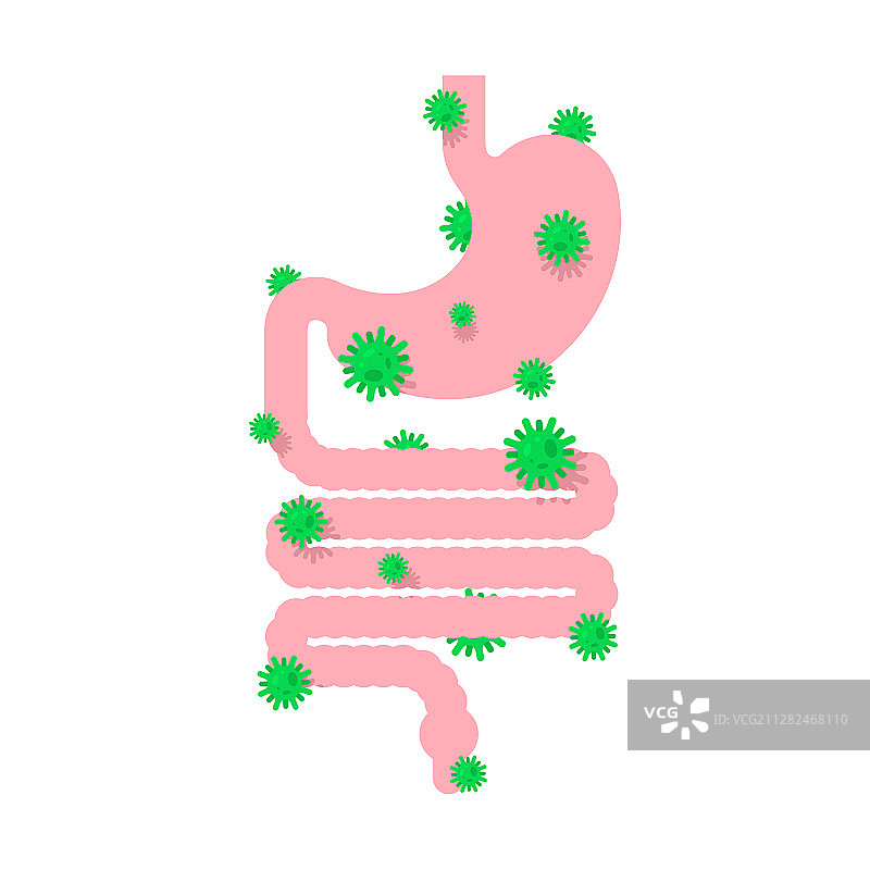 生病的胃肠道患病内部图片素材