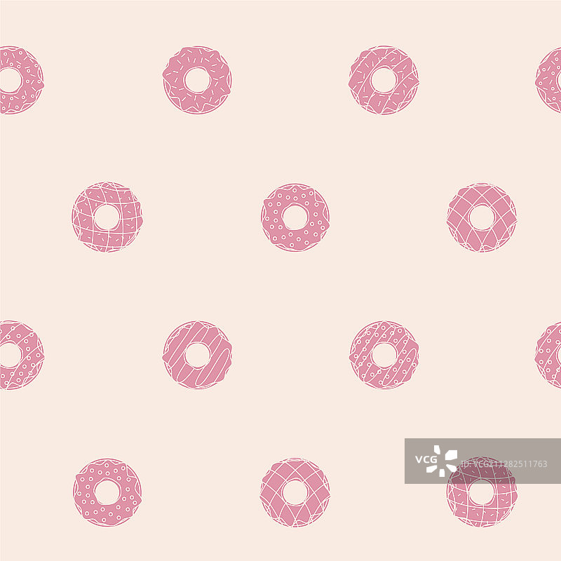 甜甜圈背景08图片素材