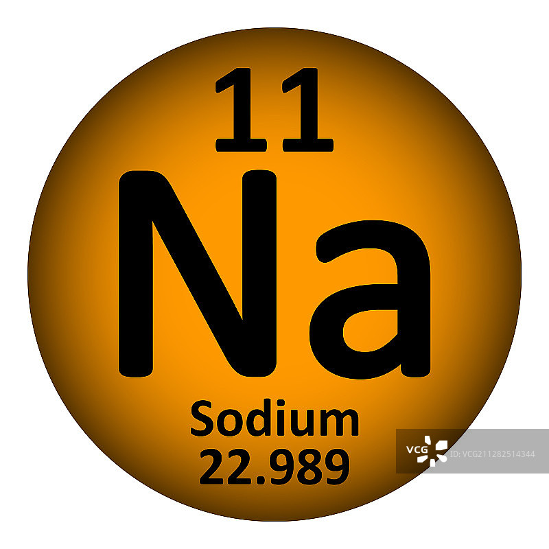 元素周期表元素钠图标图片素材