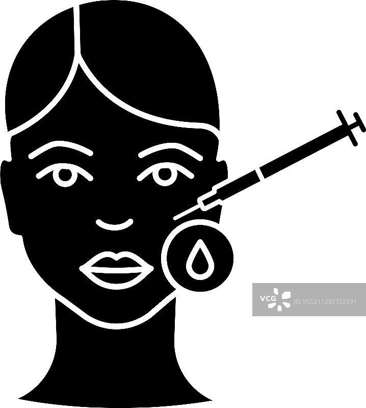 神经毒素注射区域消毒标志图标图片素材