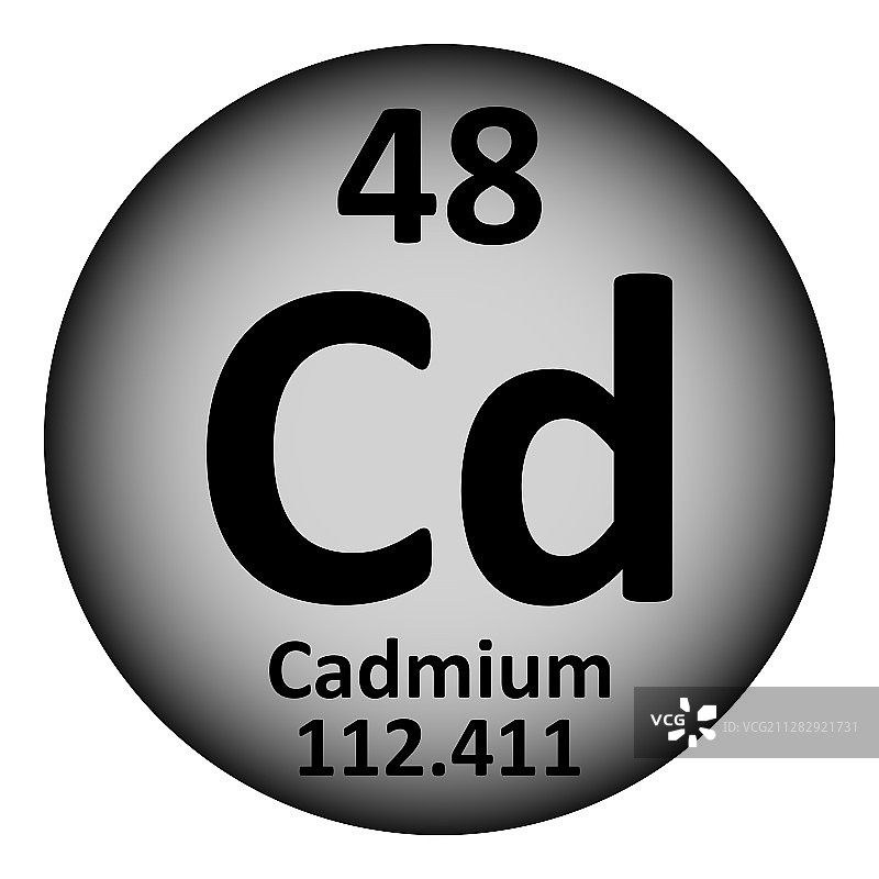 元素镉元素周期表图标图片素材