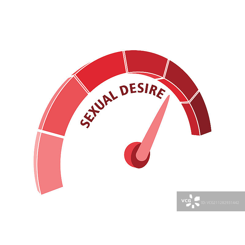 欲望计量器图片素材