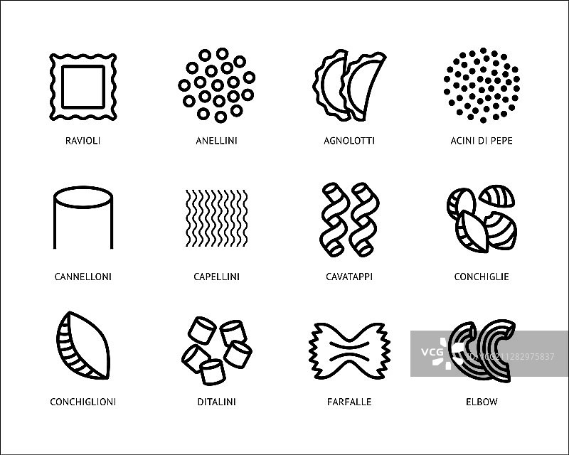 意大利面种类线条艺术图标集图片素材