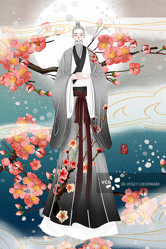 中国风古代名人孔子插画图片素材