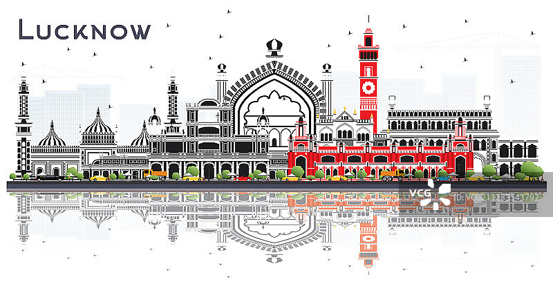 印度勒克瑙城市天际线图片素材