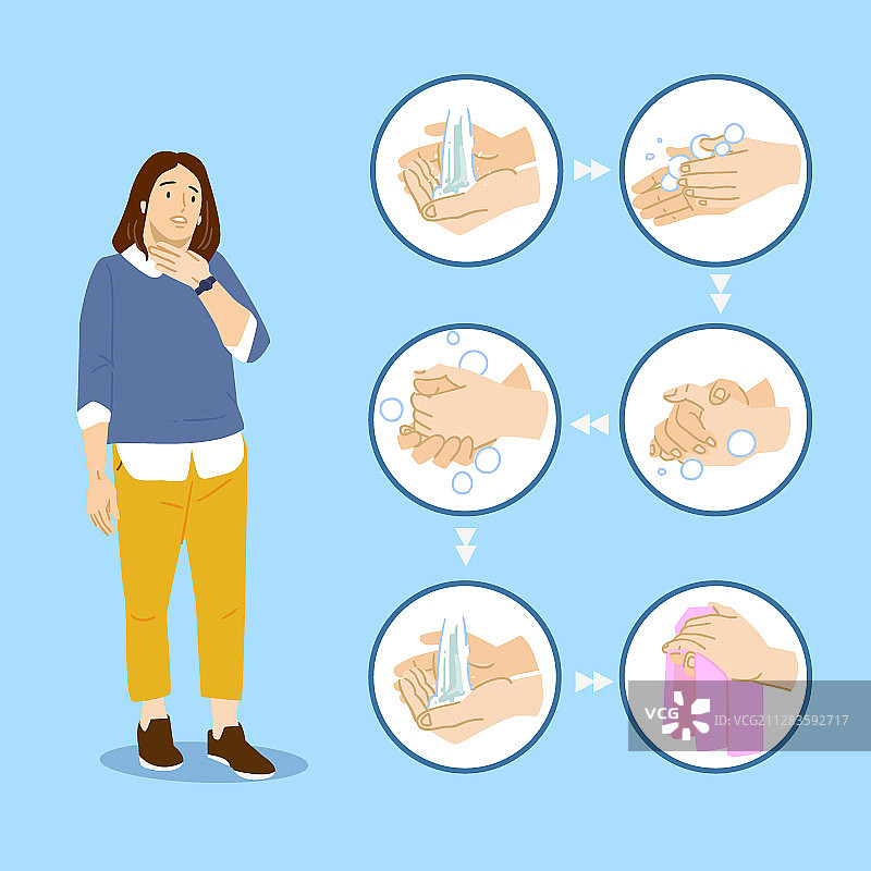 空气污染概念：人们戴口罩的插画006图片素材