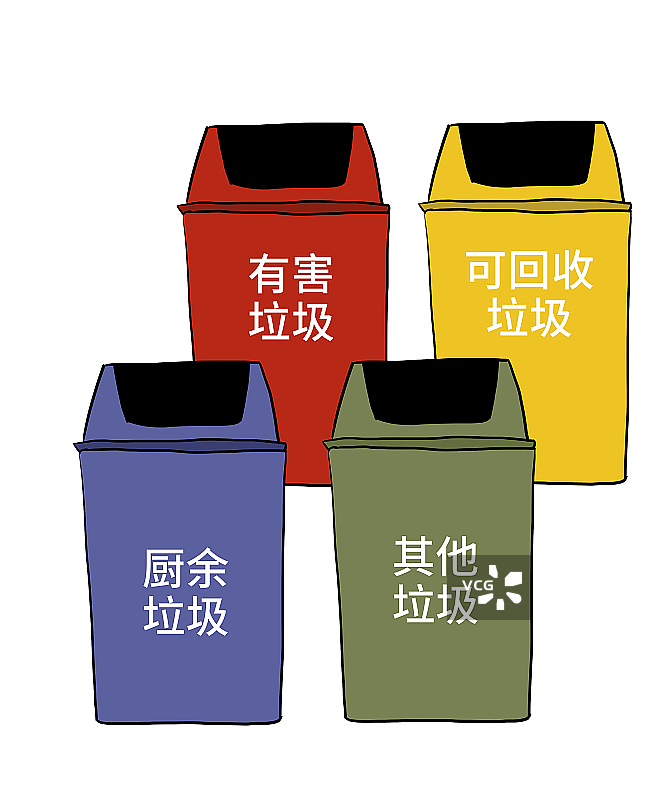 元素：手绘垃圾桶垃圾分类图片素材