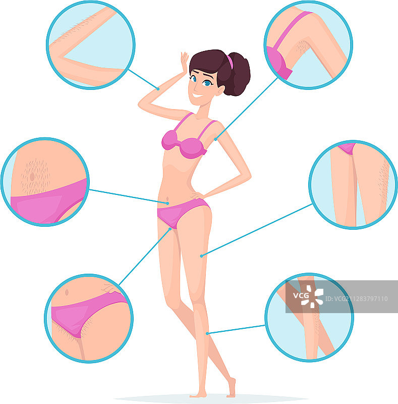 女性脱毛腋下身体除毛图片素材