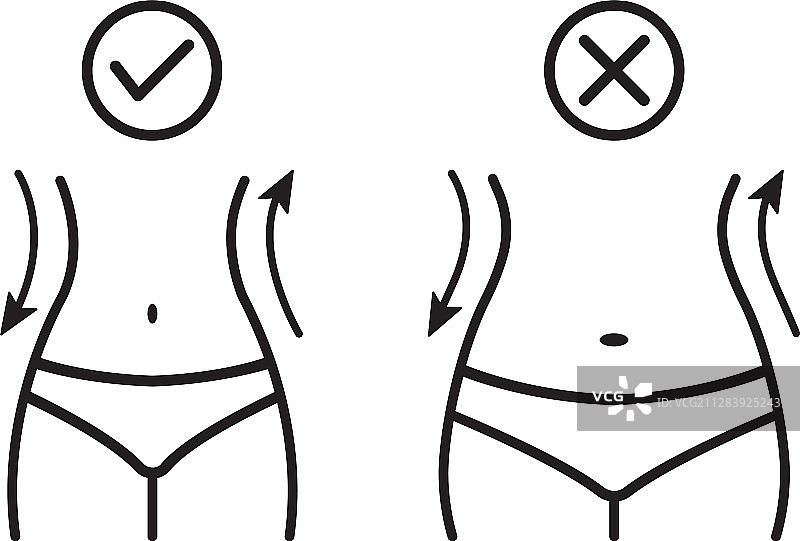 减肥前后女性身材对比图片素材