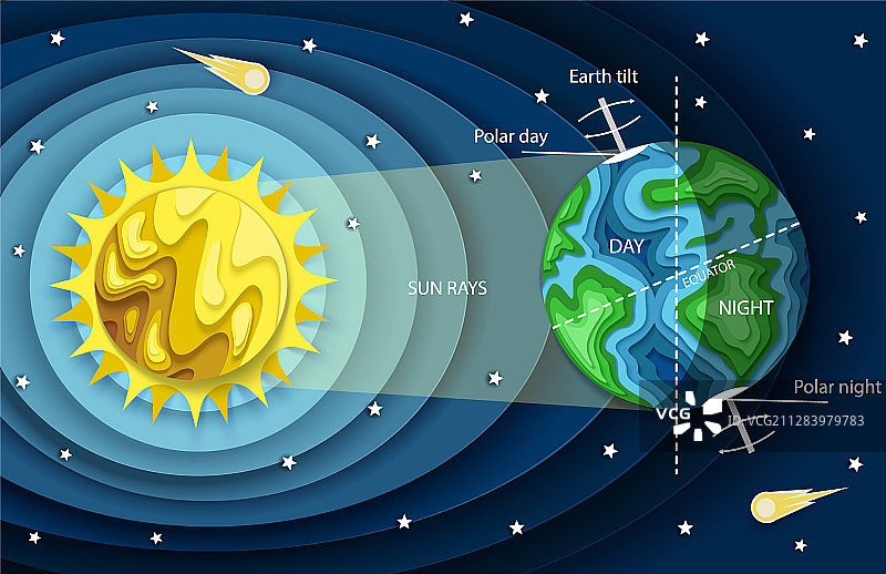 纸艺风格地球日昼夜图片素材