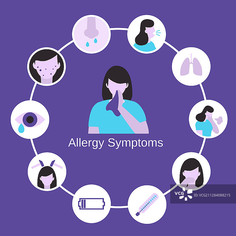 过敏症状问题信息图图片素材