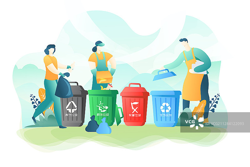 卡通垃圾分类归类环保环境保护生活方式自然背景渐变矢量插画图片素材