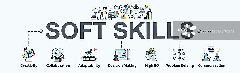 用于商业工作的软技能banner网络图标图片素材