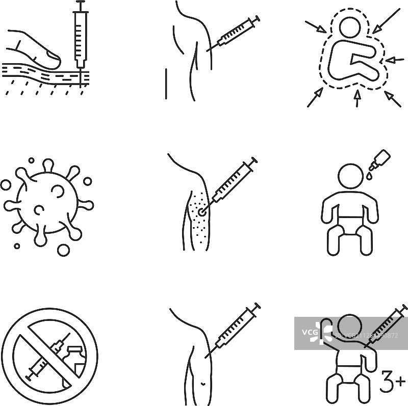 疫苗接种和免疫线性图标集图片素材
