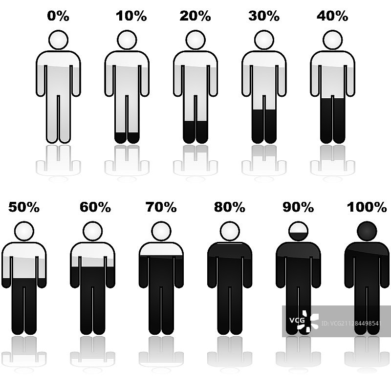 百分比人群信息图表图标图片素材