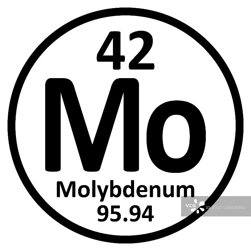 元素周期表钼元素图片素材