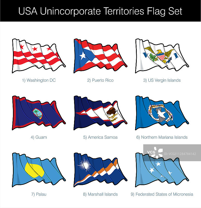 美国自由联系州和非自治领土图片素材