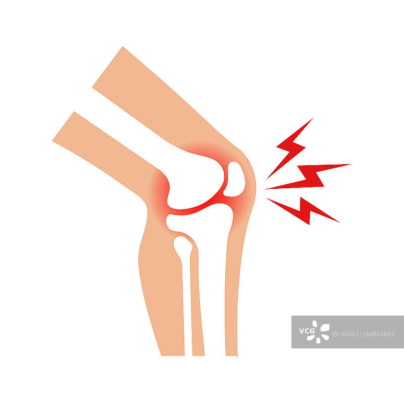 关节疼痛图标扁平设计插画图片素材