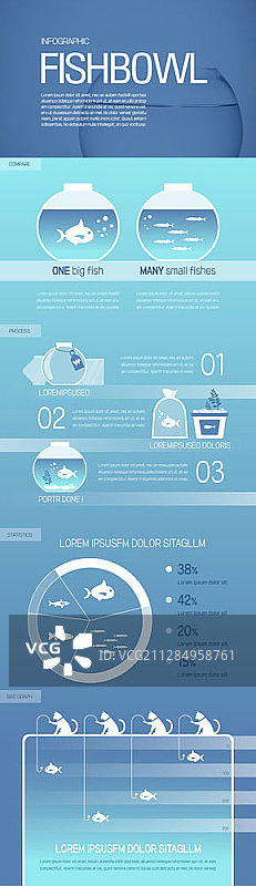 鱼缸矢量信息图模板图片素材
