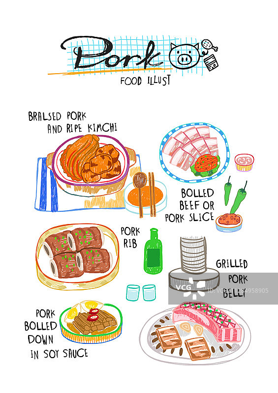 猪肉美食矢量插画图片素材