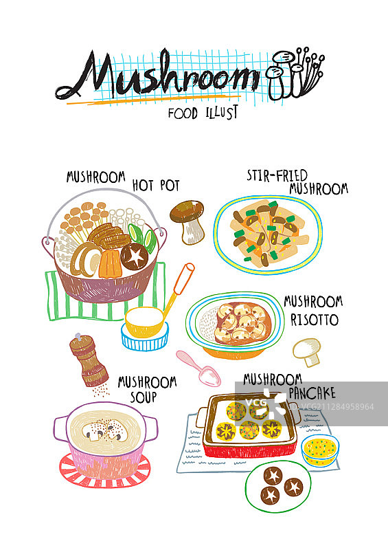 蘑菇美食矢量插画图片素材