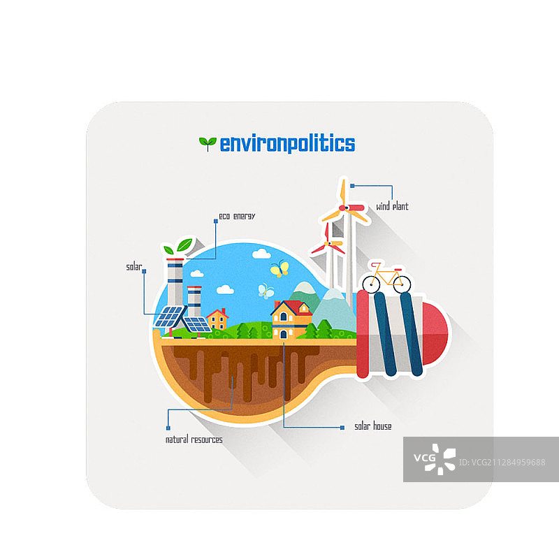 灯泡内含太阳能板、太阳能房屋和风力涡轮机矢量图图片素材