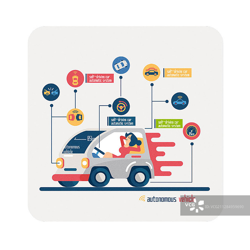 女性乘坐自动驾驶汽车信息图矢量图图片素材