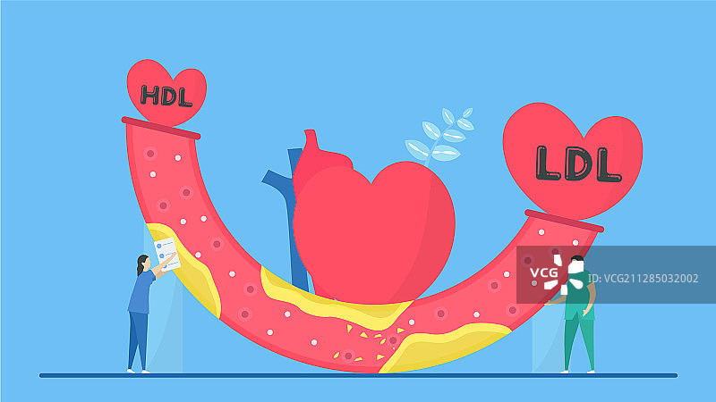 心脏科冠状动脉狭窄图片素材