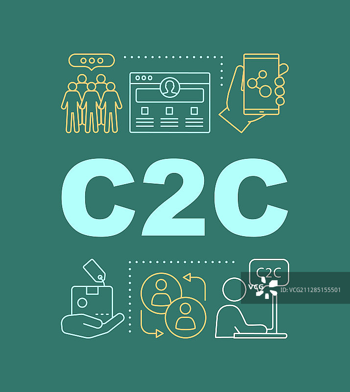C2C文字概念banner图片素材