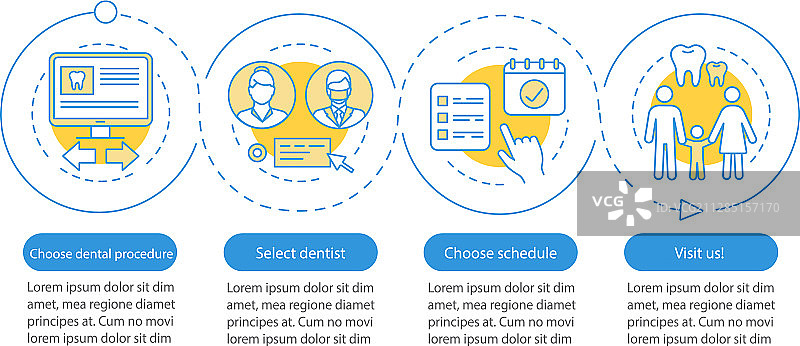 牙科诊所预约信息图模板图片素材