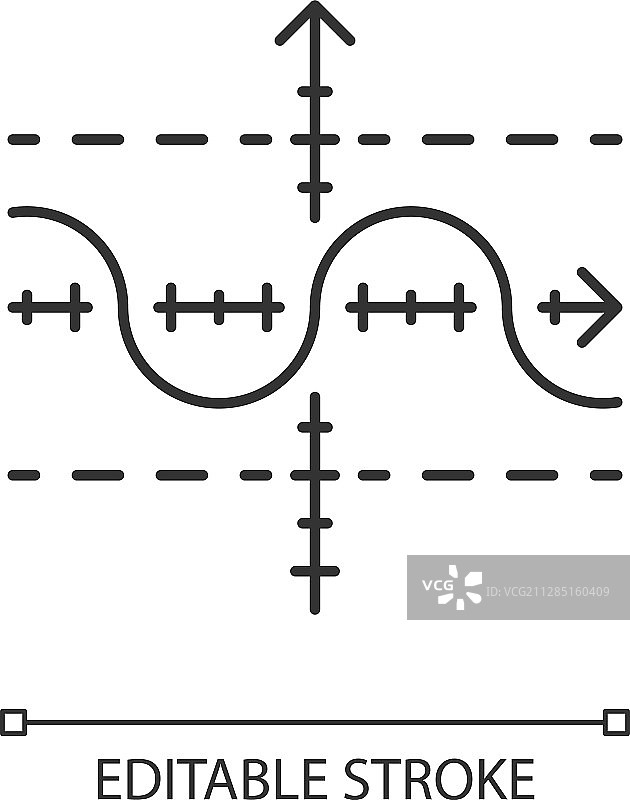 函数图、线性图标与重复功能图片素材