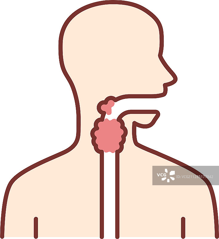 咽喉疼痛彩色图标：心绞痛扁桃体炎图片素材