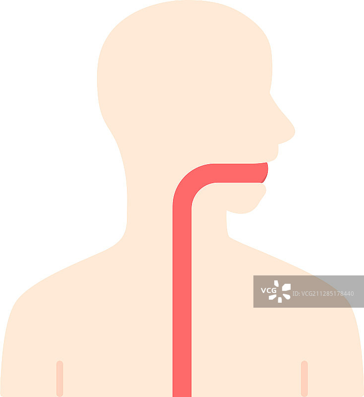 健康喉咙扁平设计长阴影彩色图标图片素材