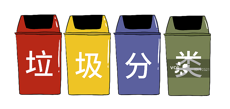 元素：垃圾分类垃圾桶图片素材