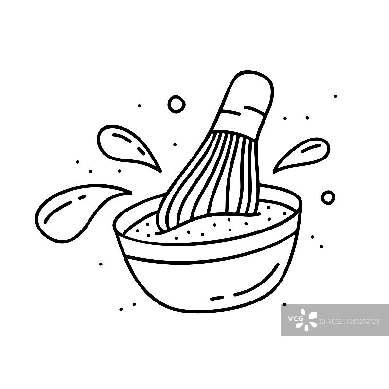 倾斜盘子的卡通轮廓图图片素材