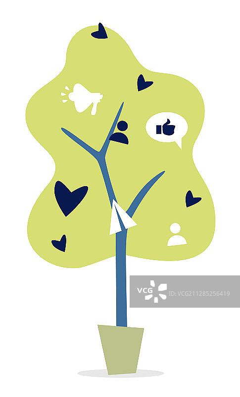 带有赞和用户的社交媒体绿树图片素材