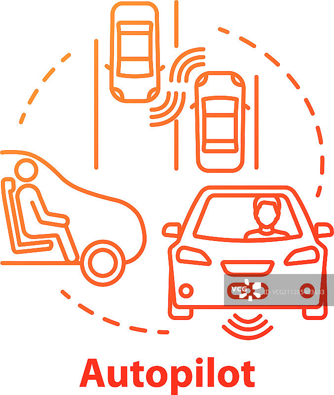 自动驾驶概念图标，无人驾驶汽车图片素材