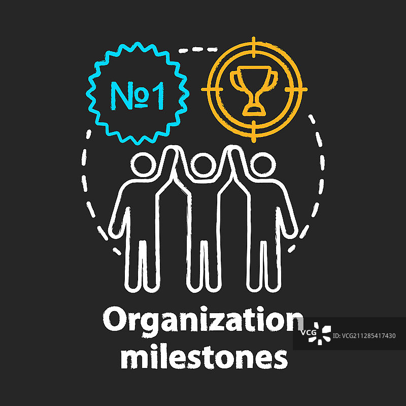 庆祝组织里程碑粉笔概念图片素材