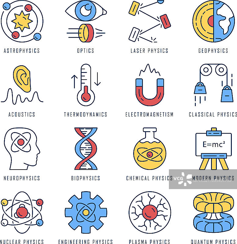物理学分支彩色图标集图片素材