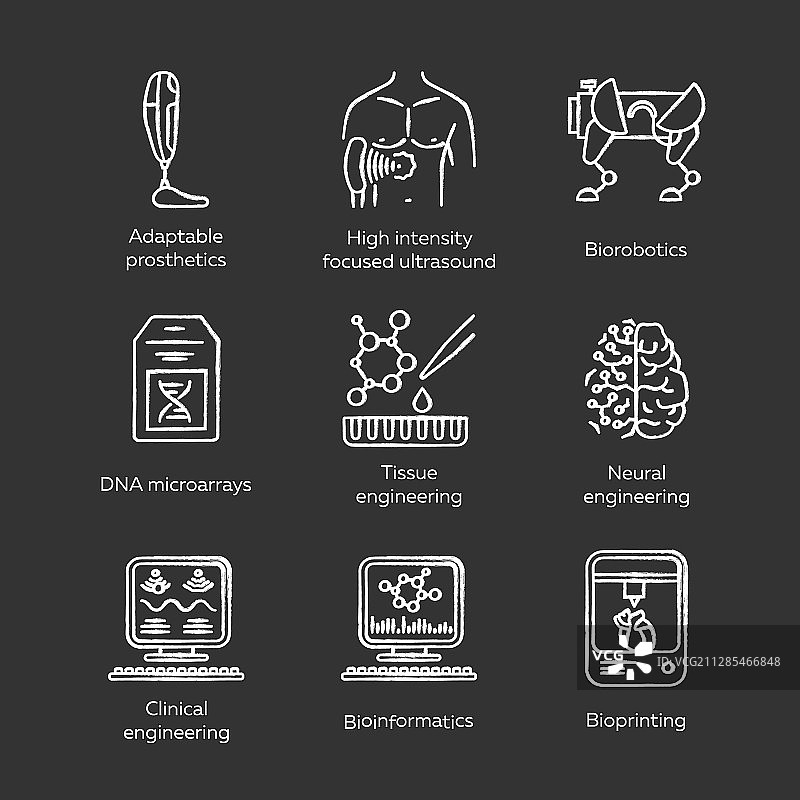 生物工程粉笔图标集，用于生物技术图片素材