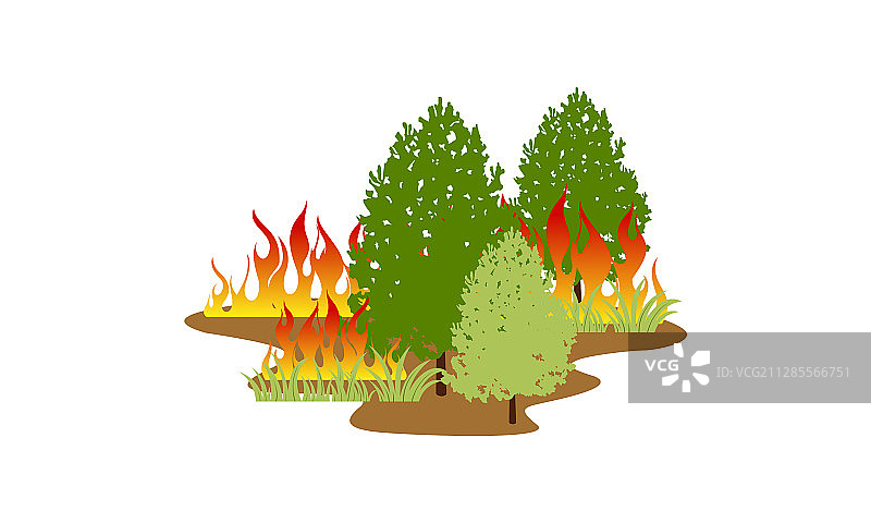 森林火灾自然灾害概念图片素材