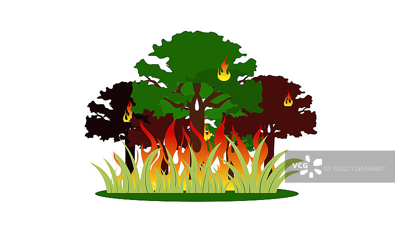 森林火灾自然灾害概念图片素材