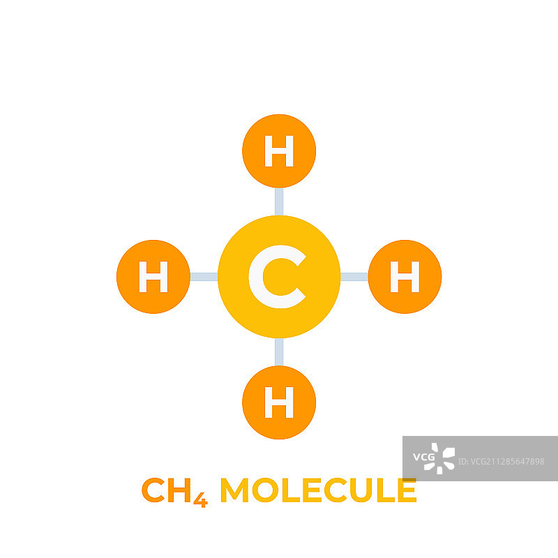 甲烷分子图标图片素材