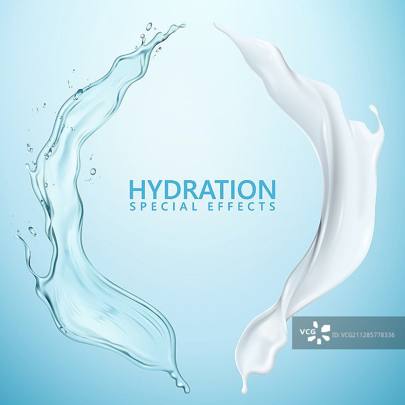 水潤液態與乳霜素材图片素材