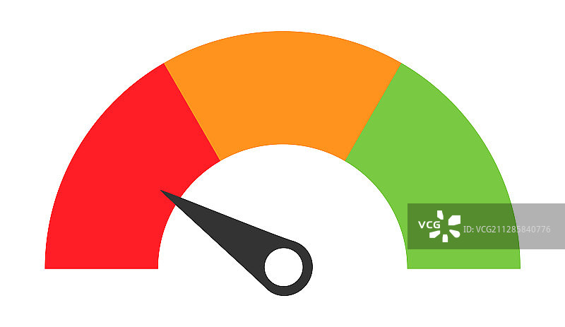 带有情感的客户图标，满意度指标图片素材