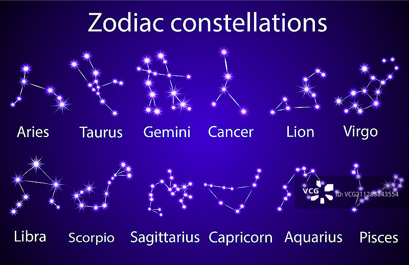 夜空中的十二星座图片素材