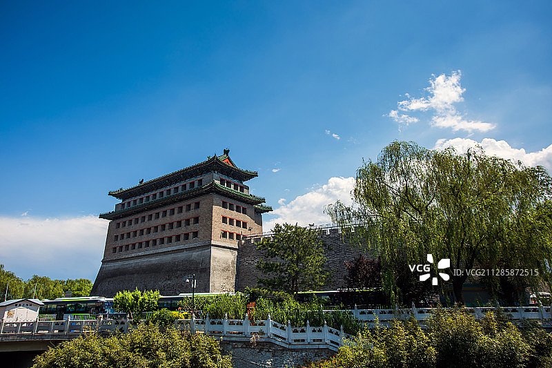 北京德胜门城楼图片素材