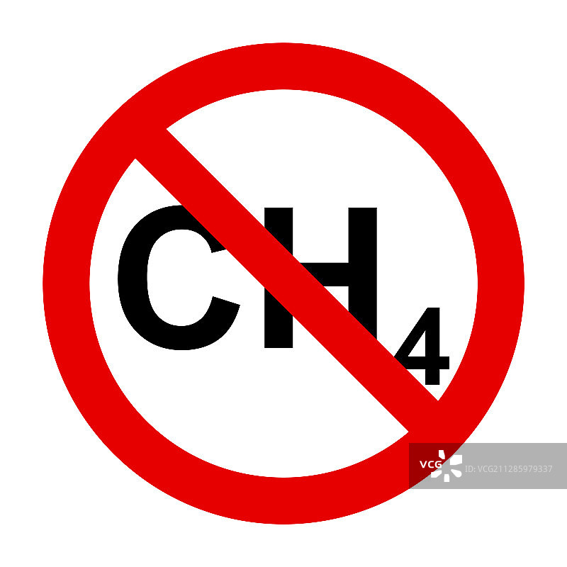 甲烷和禁止标志图片素材